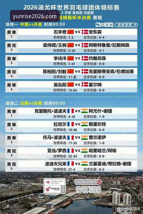 云开平台手机版 尤伯杯半决赛中国队3-0横扫日本队挺进决赛,云开平台体育资讯带来最新动态