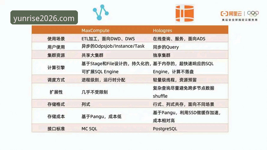 深度揭秘：云开平台更新内容安装教程背后的高效操作真相