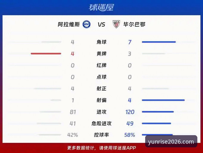 云开平台用户体验 巴斯克德比激战即将上演,云开平台App实时追踪阿拉维斯VS毕尔巴鄂竞技最新动态