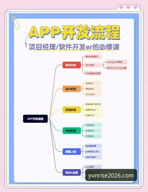 云开平台安装步骤详解：从下载到注册的一站式操作教程